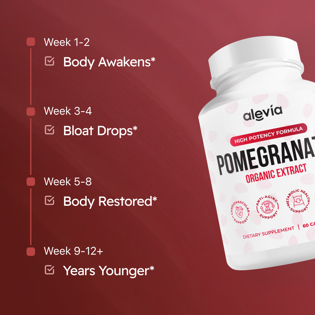 Organic Pomegranate Extract Capsules